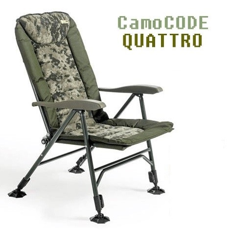 MIVARDI CamoCODE Quattro M-CHCCQ