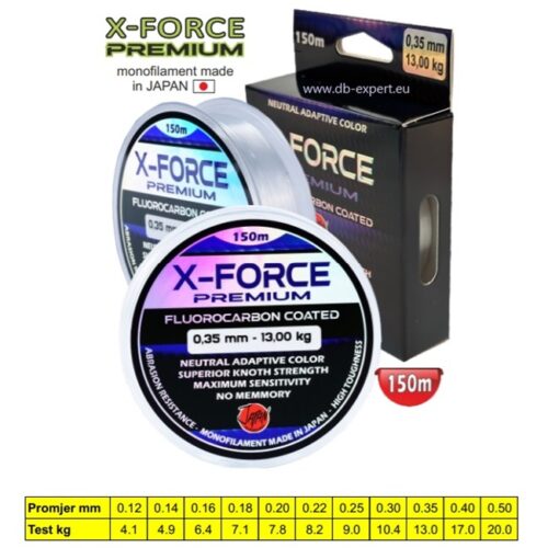 X-FORCE PREMIUM 150M